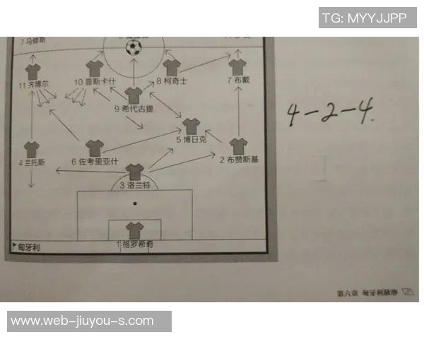 安道尔与匈牙利足球的历史交锋与未来发展展望分析 安道尔与匈牙利足球的历史交锋与未来发展展望分析